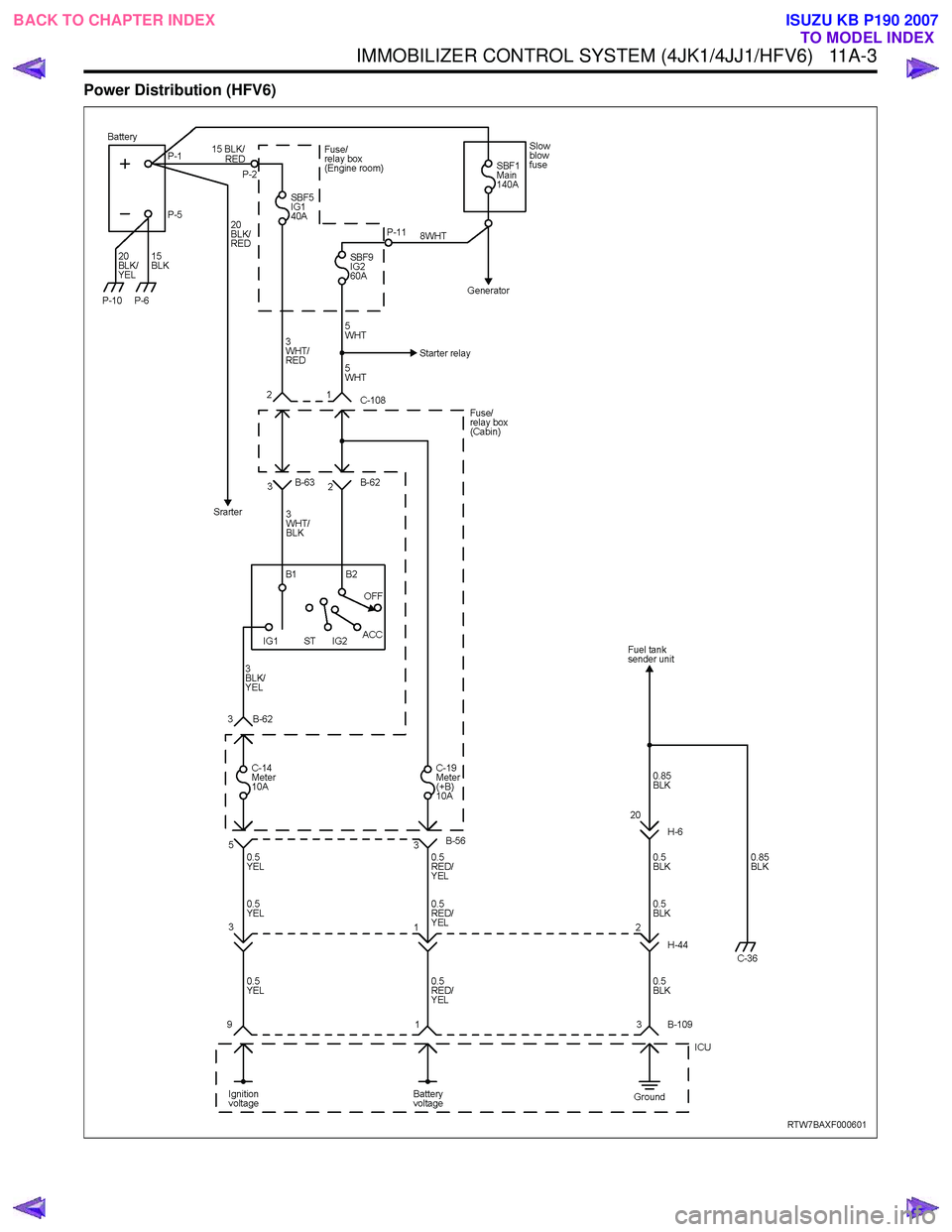 ISUZU KB P190 2007  Workshop Repair Manual IMMOBILIZER CONTROL SYSTEM (4JK1/4JJ1/HFV6)   11A-3
Power Distribution (HFV6)
 
BACK TO CHAPTER INDEXTO MODEL INDEX
ISUZU KB P190 2007 