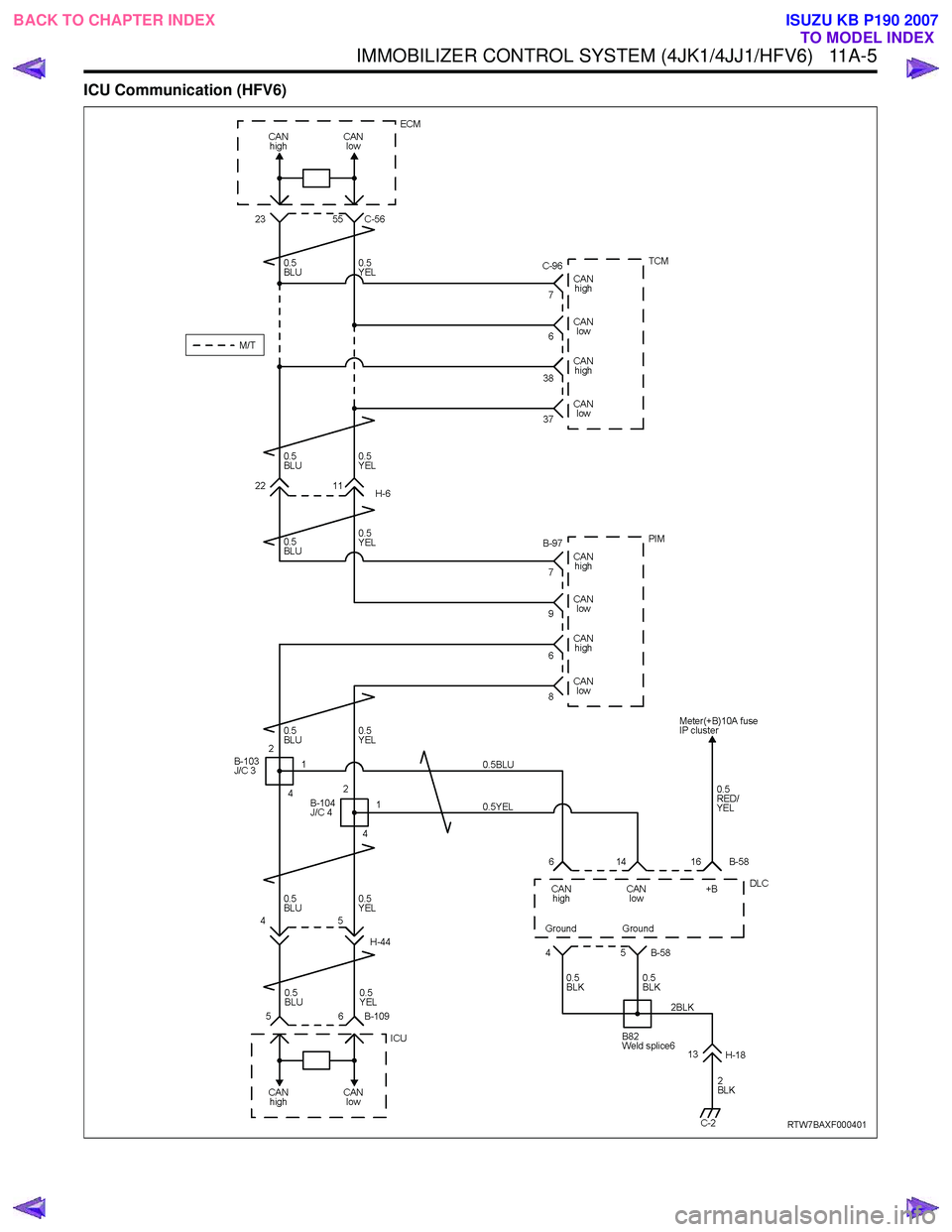 ISUZU KB P190 2007  Workshop Repair Manual IMMOBILIZER CONTROL SYSTEM (4JK1/4JJ1/HFV6)   11A-5
ICU Communication (HFV6)
 
BACK TO CHAPTER INDEXTO MODEL INDEX
ISUZU KB P190 2007 