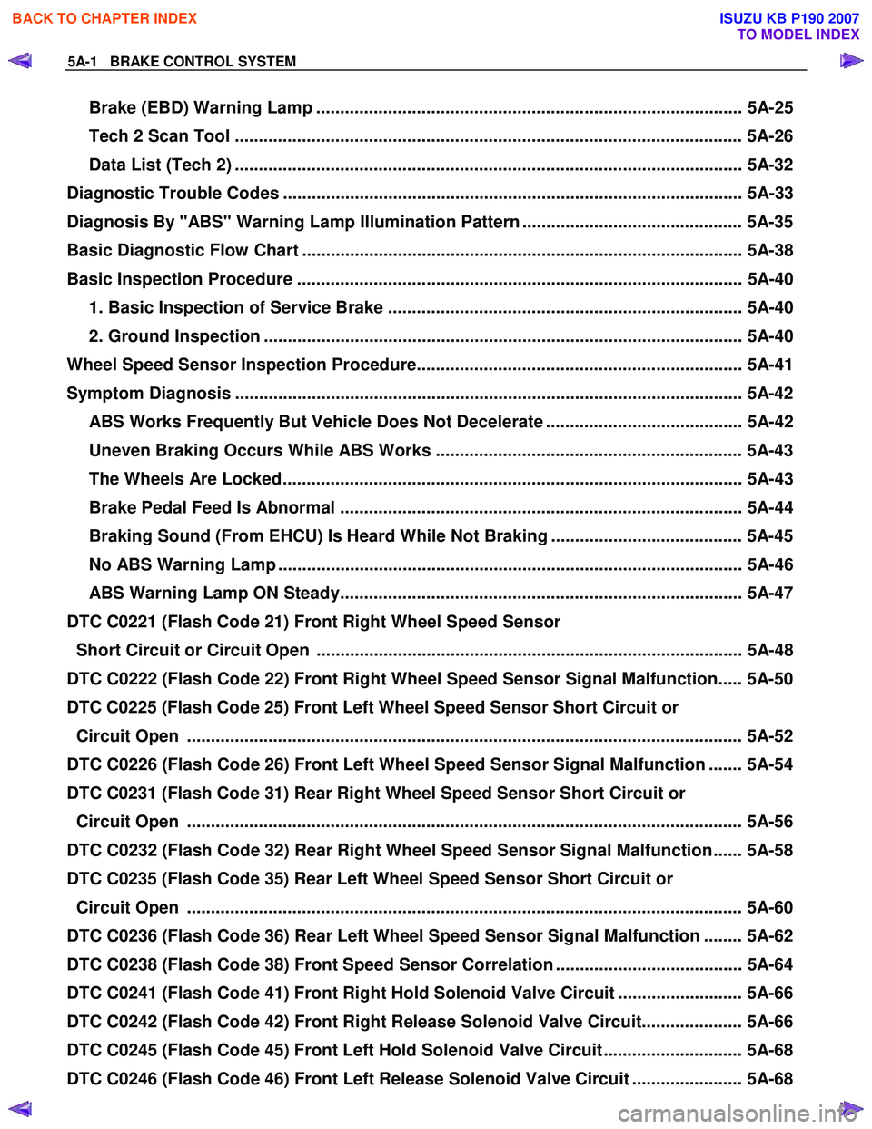 ISUZU KB P190 2007  Workshop Repair Manual 5A -1    BR AKE  CON TROL  SY STE M  
Brake  (E BD)  Warning Lamp  .........................................................................................  5 A -25 
Tech 2 Scan Tool  ...............