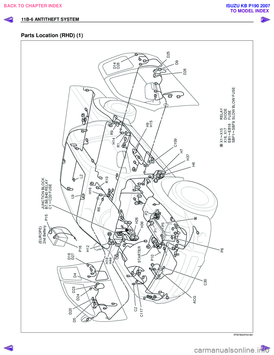 ISUZU KB P190 2007  Workshop Repair Manual 11B-6 ANTITHEFT SYSTEM 
Parts Location (RHD) (1) 
   
 
 
 
 
 
RTW 78AXF041301 
 
BACK TO CHAPTER INDEX TO MODEL INDEX
ISUZU KB P190 2007 