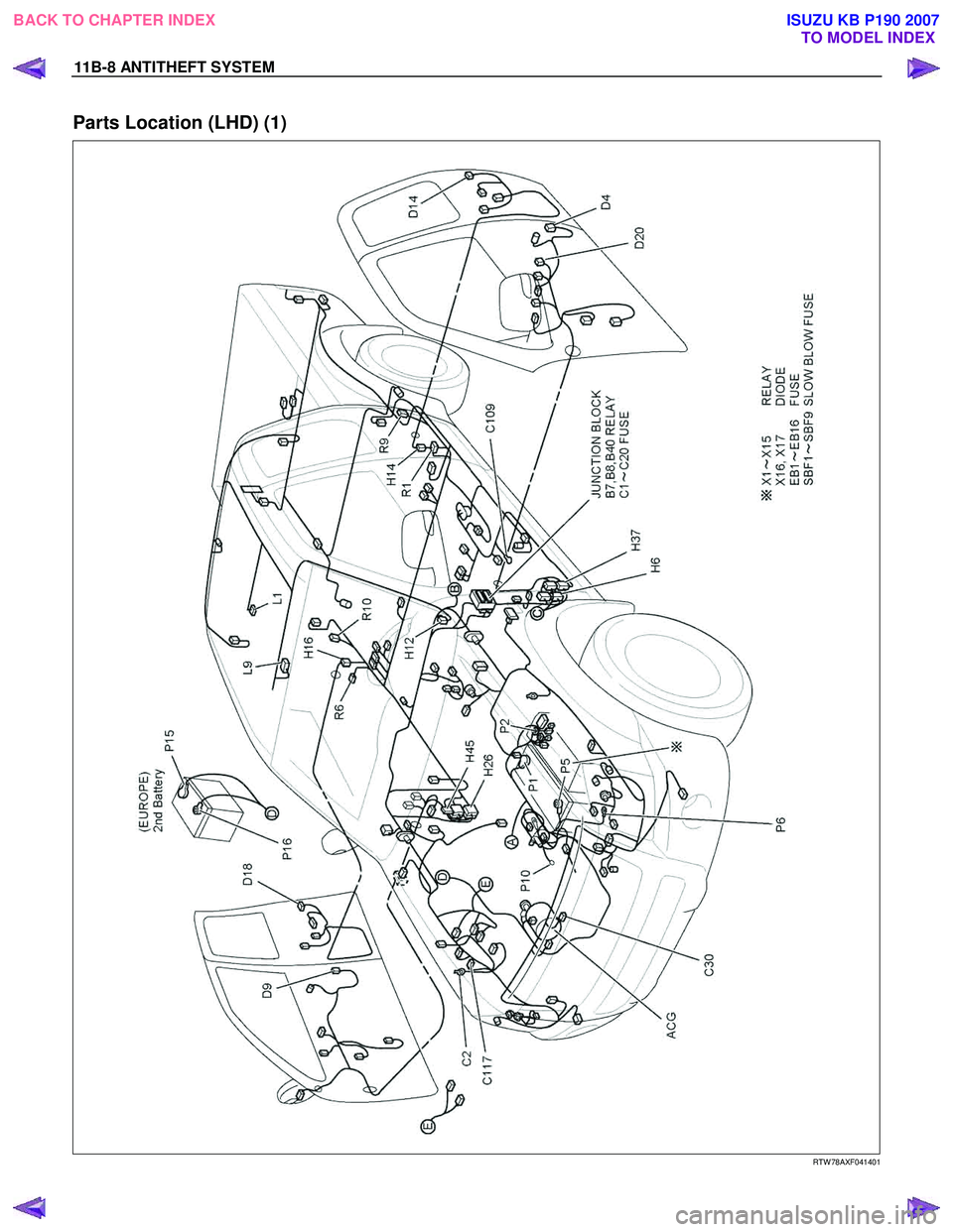 ISUZU KB P190 2007  Workshop Repair Manual 11B-8 ANTITHEFT SYSTEM 
Parts Location (LHD) (1) 
   
 
 
 
 
RTW 78AXF041401 
 
BACK TO CHAPTER INDEX TO MODEL INDEX
ISUZU KB P190 2007 