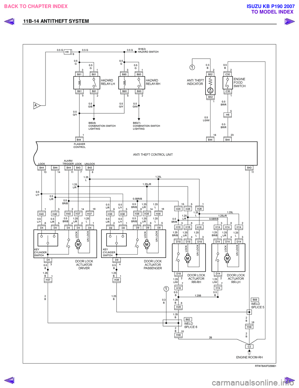 ISUZU KB P190 2007  Workshop Repair Manual 11B-14 ANTITHEFT SYSTEM 
 
  
  
RTW 78AXF029801 
 
BACK TO CHAPTER INDEX
TO MODEL INDEX
ISUZU KB P190 2007 
