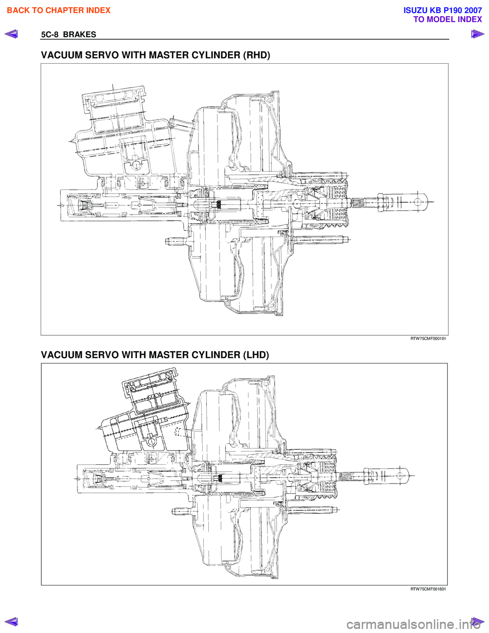 ISUZU KB P190 2007  Workshop Repair Manual 5C-8  BRAKES 
VACUUM SERVO WITH MASTER CYLINDER (RHD) 
 
 RTW 75CMF000101 
 
VACUUM SERVO WITH MASTER CYLINDER (LHD) 
  
  RTW 75CMF001801 
 
BACK TO CHAPTER INDEX
TO MODEL INDEX
ISUZU KB P190 2007 