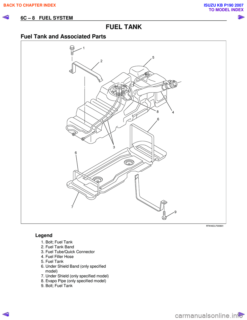 ISUZU KB P190 2007  Workshop Repair Manual 6C – 8   FUEL SYSTEM 
FUEL TANK 
Fuel Tank and Associated Parts 
  
 
 
RTW 46CLF000801 
 
Legend 
 1. Bolt; Fuel Tank 
  2. Fuel Tank Band  
  3. Fuel Tube/Quick Connector 
  4. Fuel Filler Hose 
 