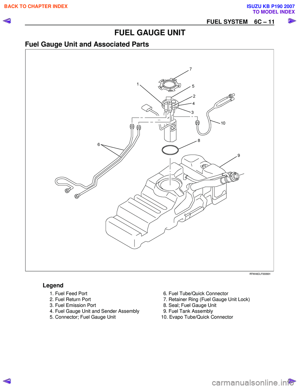 ISUZU KB P190 2007  Workshop Repair Manual FUEL SYSTEM    6C – 11 
FUEL GAUGE UNIT 
Fuel Gauge Unit and Associated Parts 
   
 
 
 
 
RTW 46CLF000901 
 
Legend 
 1. Fuel Feed Port 
  2. Fuel Return Port  
  3. Fuel Emission Port 
  4. Fuel G