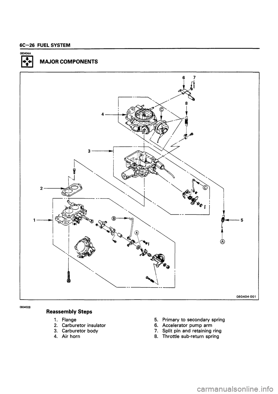 ISUZU DB SERIES 1993  Workshop Manual 