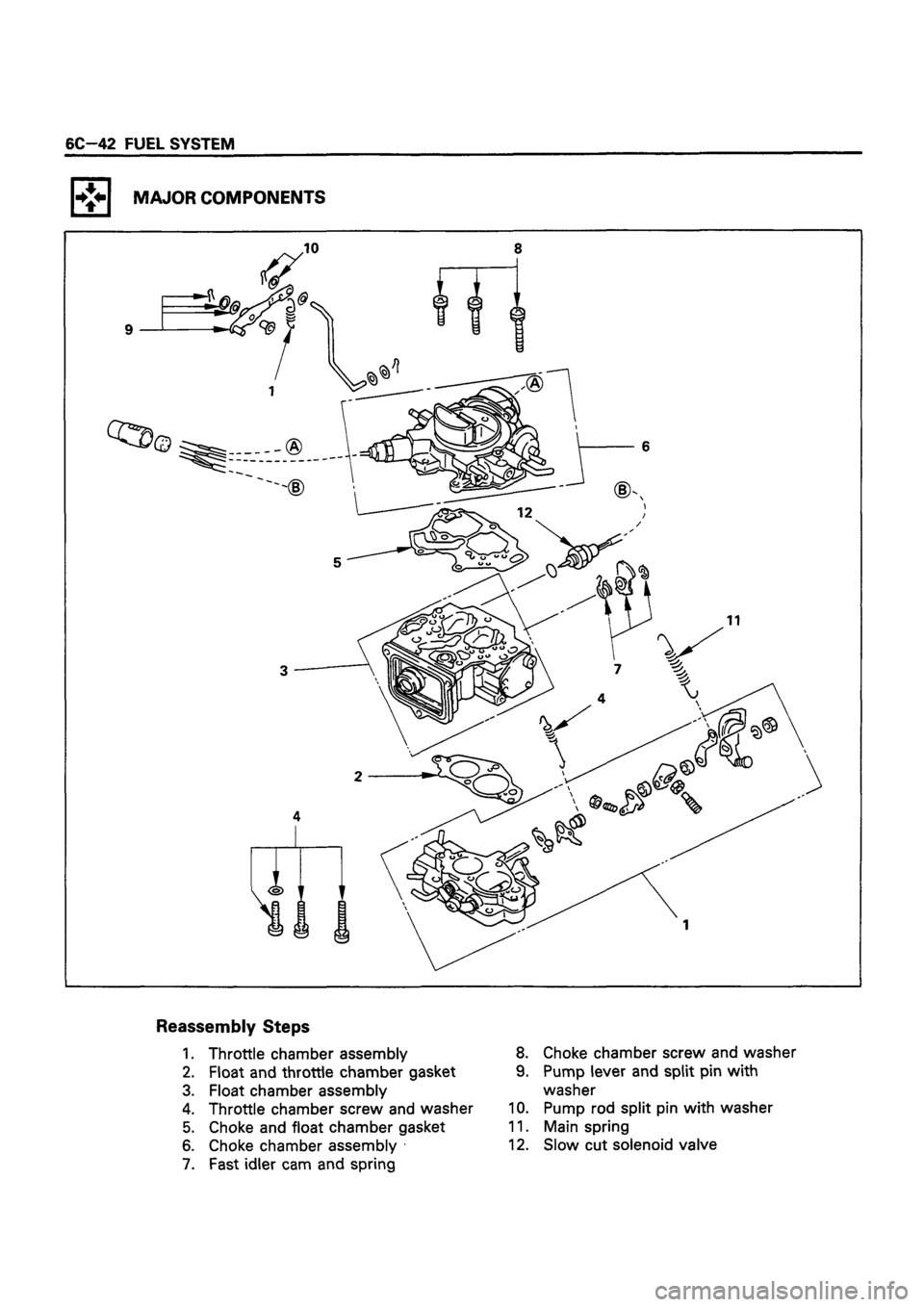 ISUZU DB SERIES 1993  Workshop Manual 