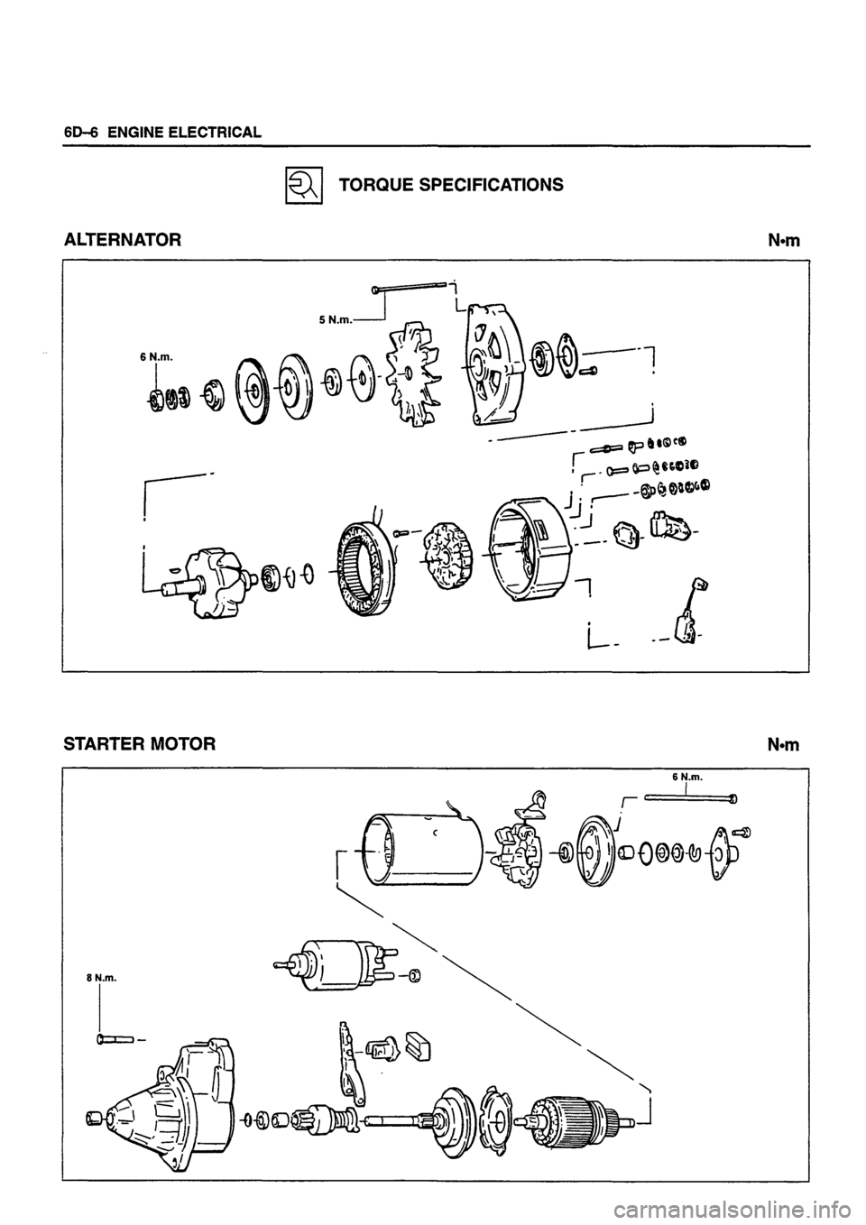 ISUZU DB SERIES 1993  Workshop Manual 