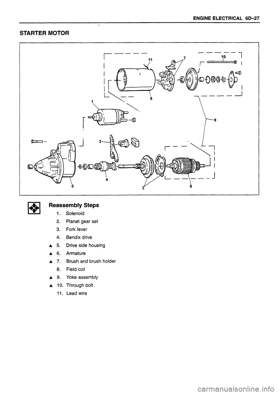 ISUZU DB SERIES 1993  Workshop Manual 