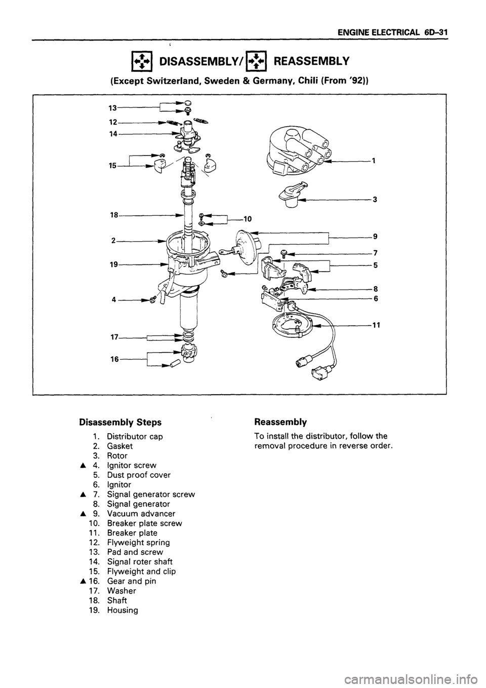 ISUZU DB SERIES 1993  Workshop Manual 