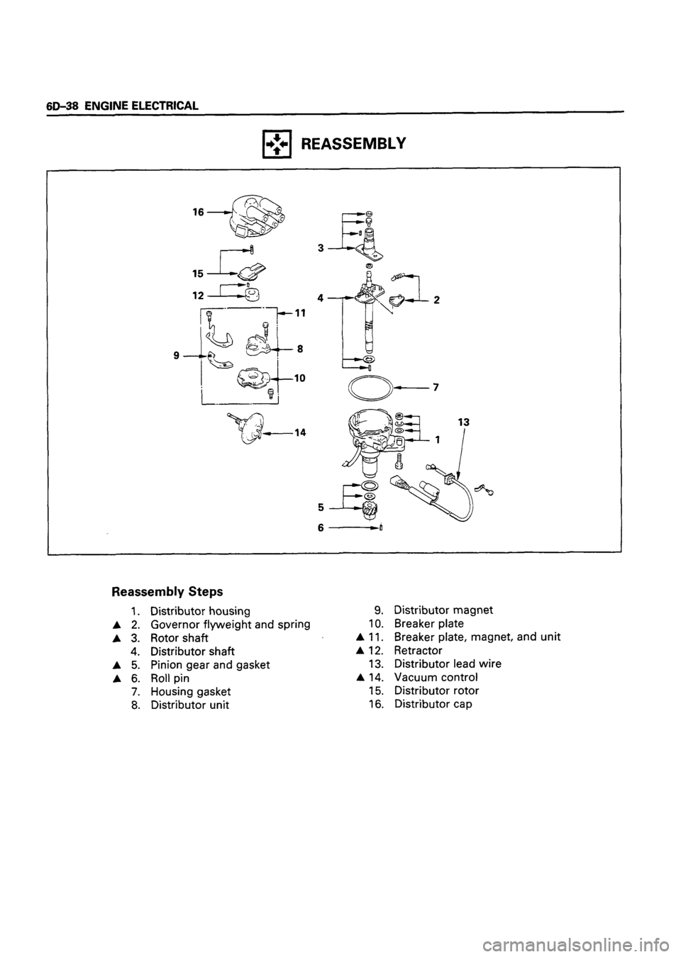 ISUZU DB SERIES 1993  Workshop Manual 
