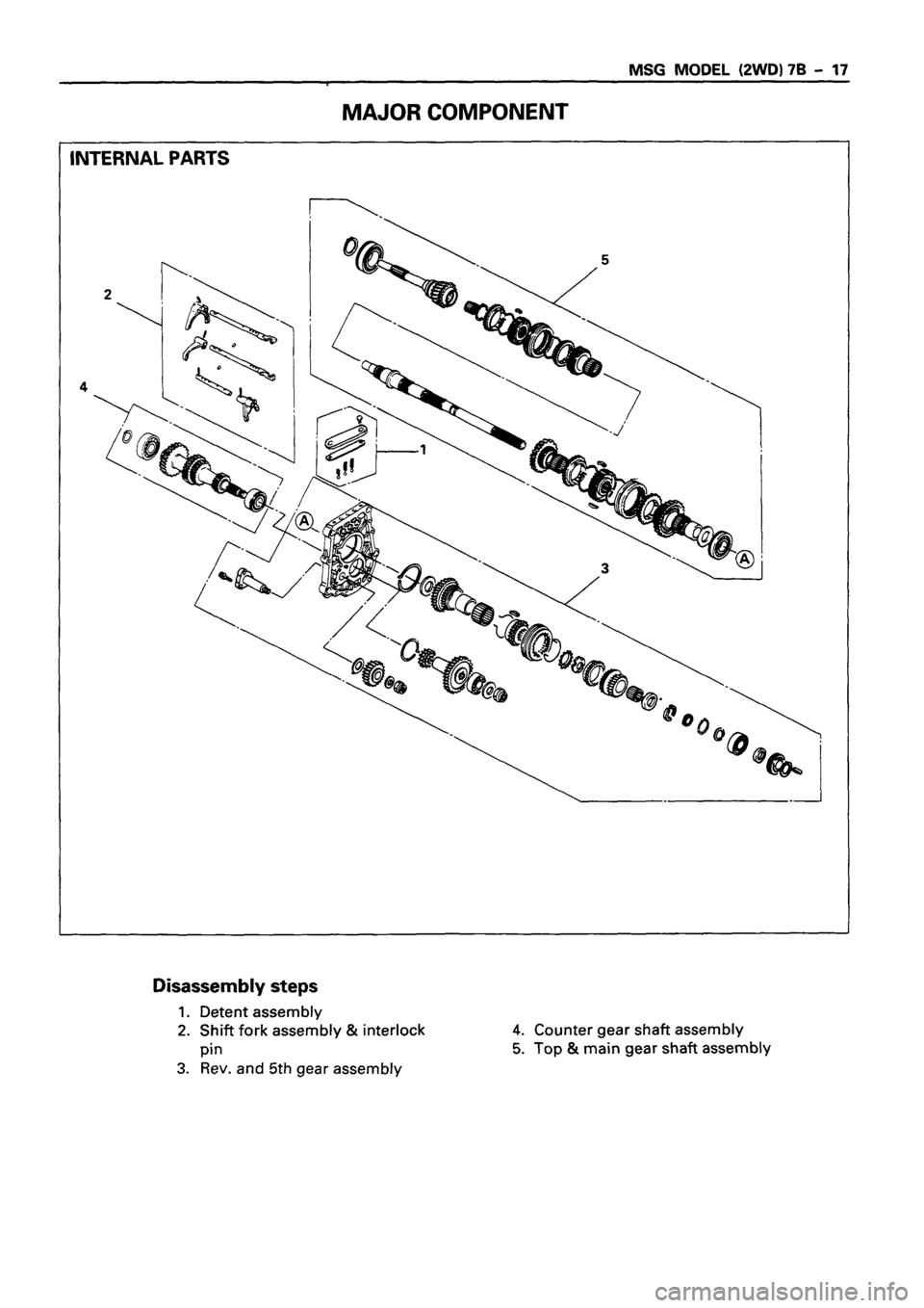 ISUZU DB SERIES 1993  Workshop Manual 