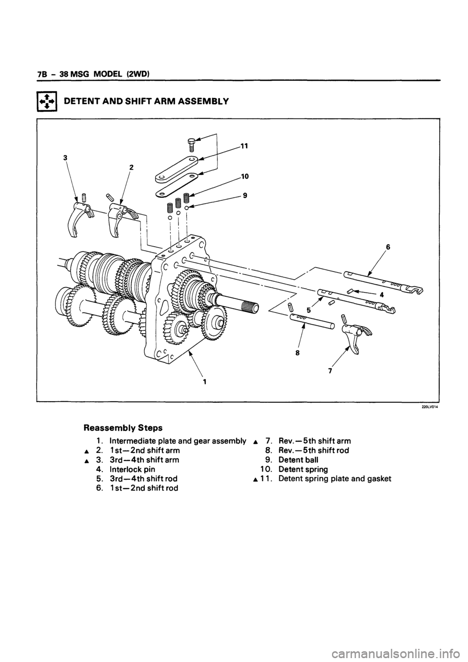 ISUZU DB SERIES 1993  Workshop Manual 