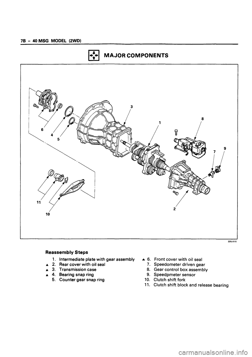 ISUZU DB SERIES 1993  Workshop Manual 