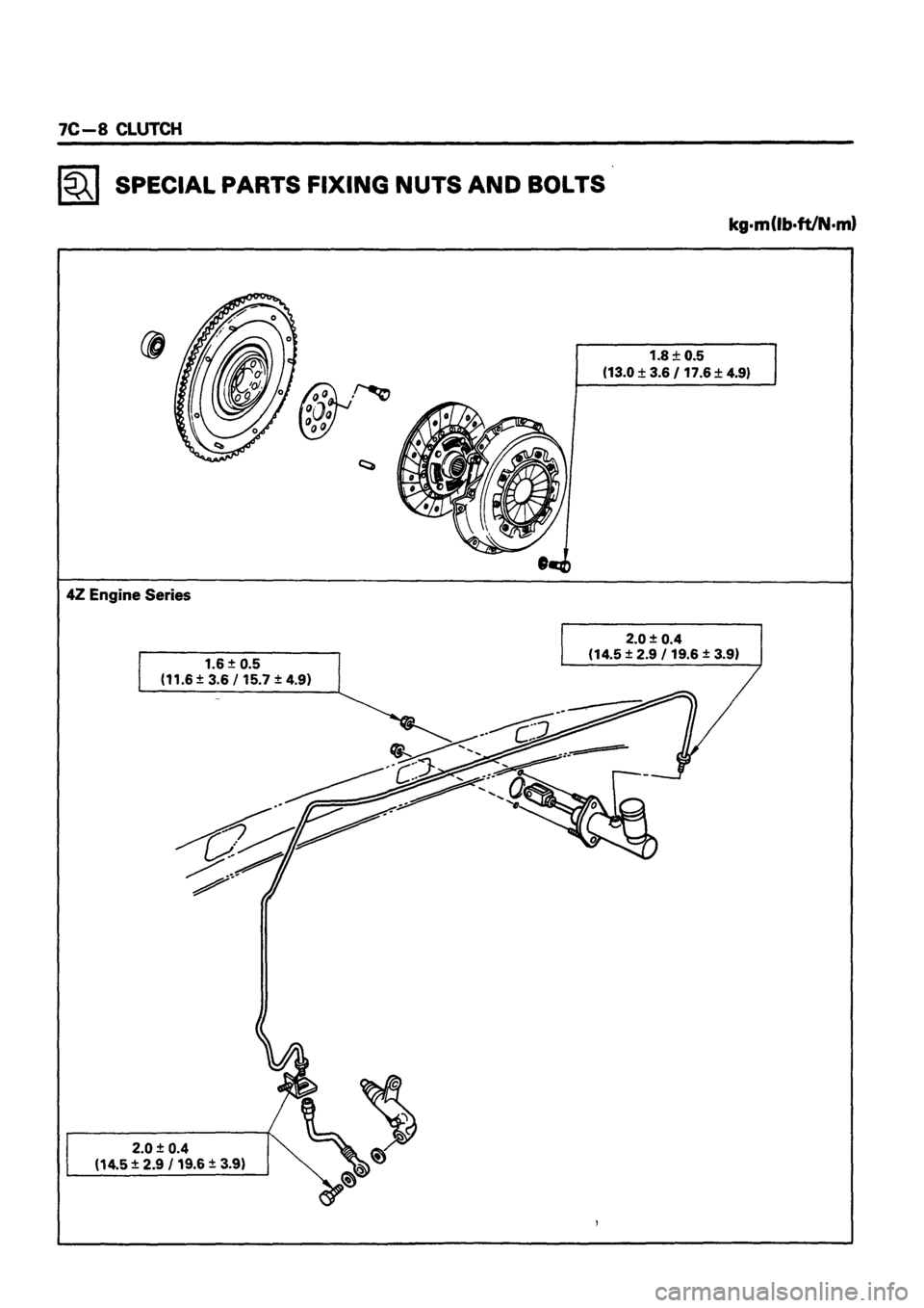 ISUZU DB SERIES 1993  Workshop Manual 