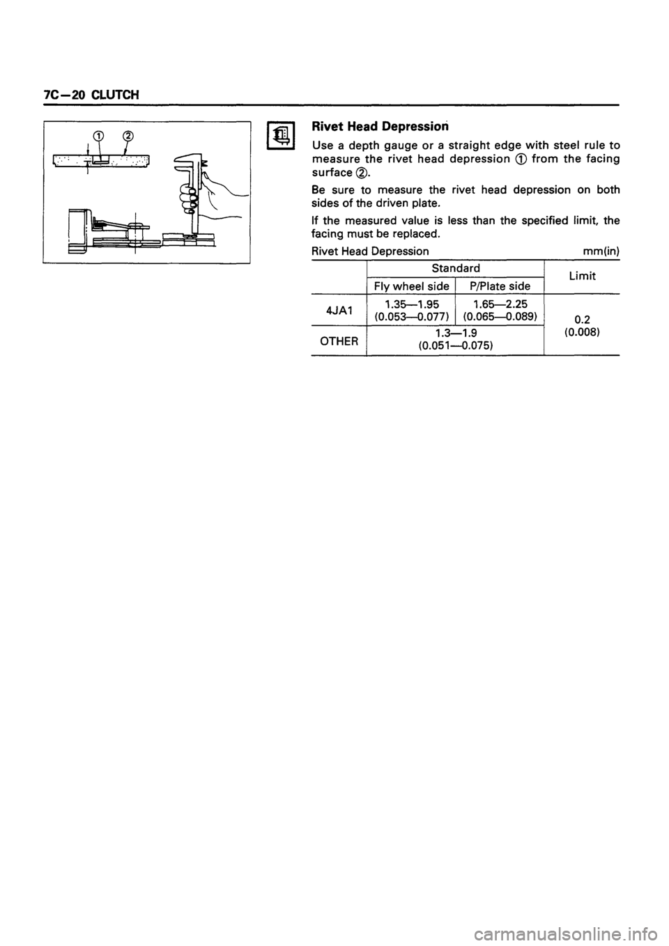 ISUZU DB SERIES 1993  Workshop Manual 