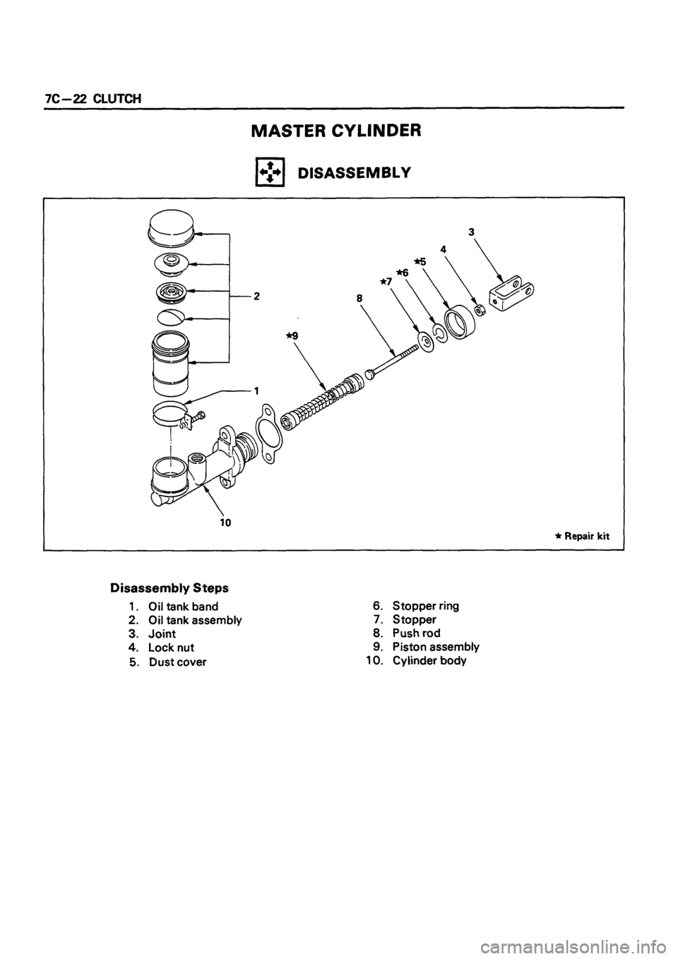 ISUZU DB SERIES 1993  Workshop Manual 