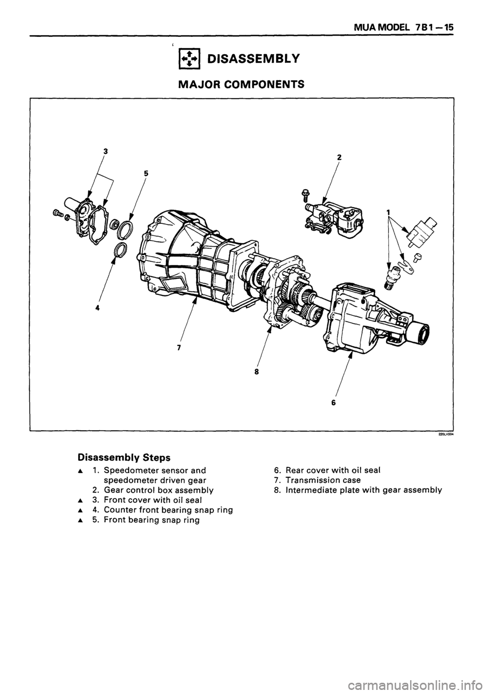 ISUZU DB SERIES 1993  Workshop Manual 