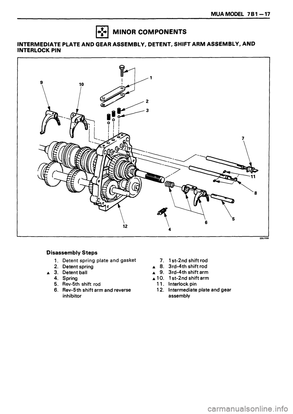 ISUZU DB SERIES 1993  Workshop Manual 