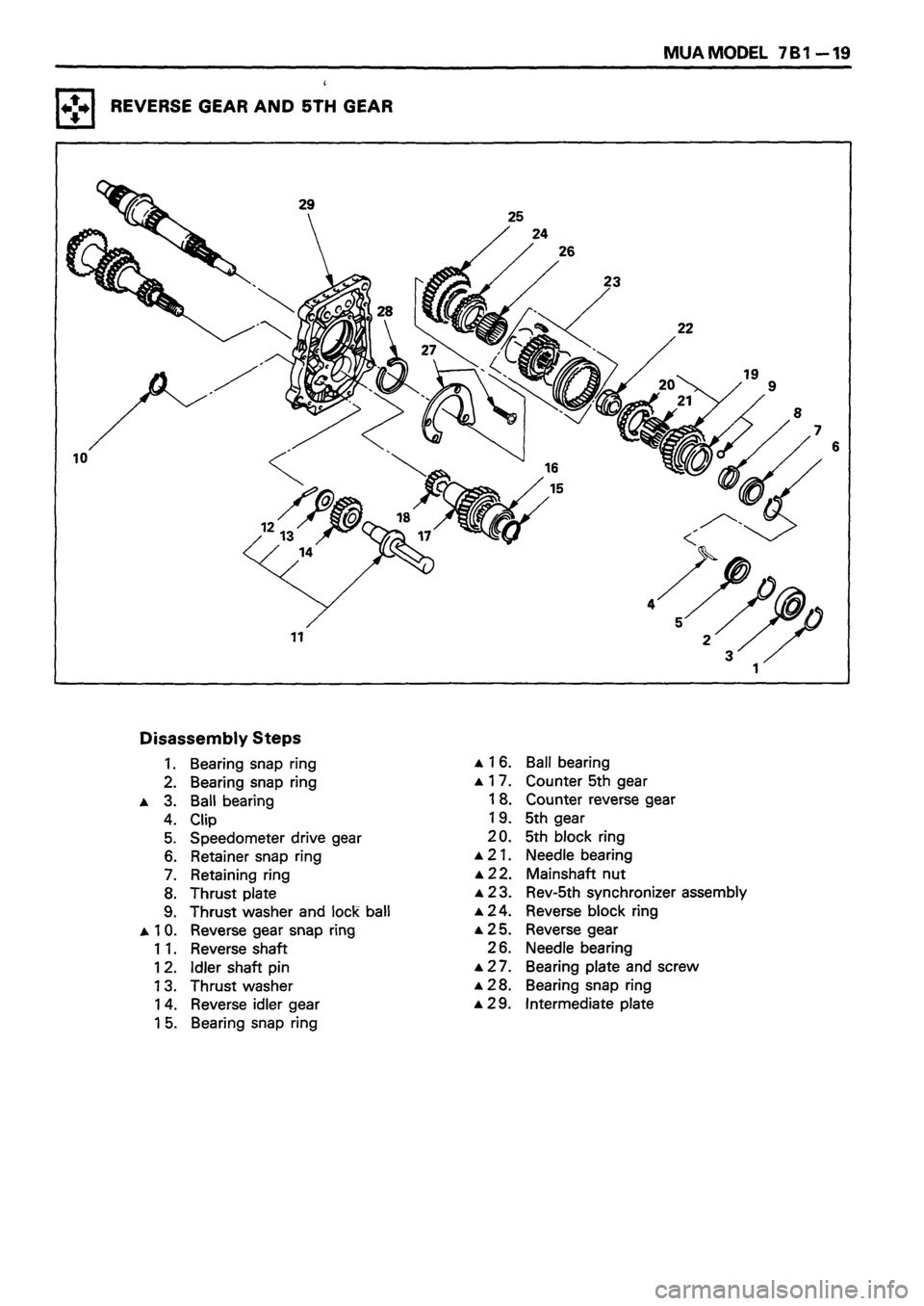 ISUZU DB SERIES 1993  Workshop Manual 