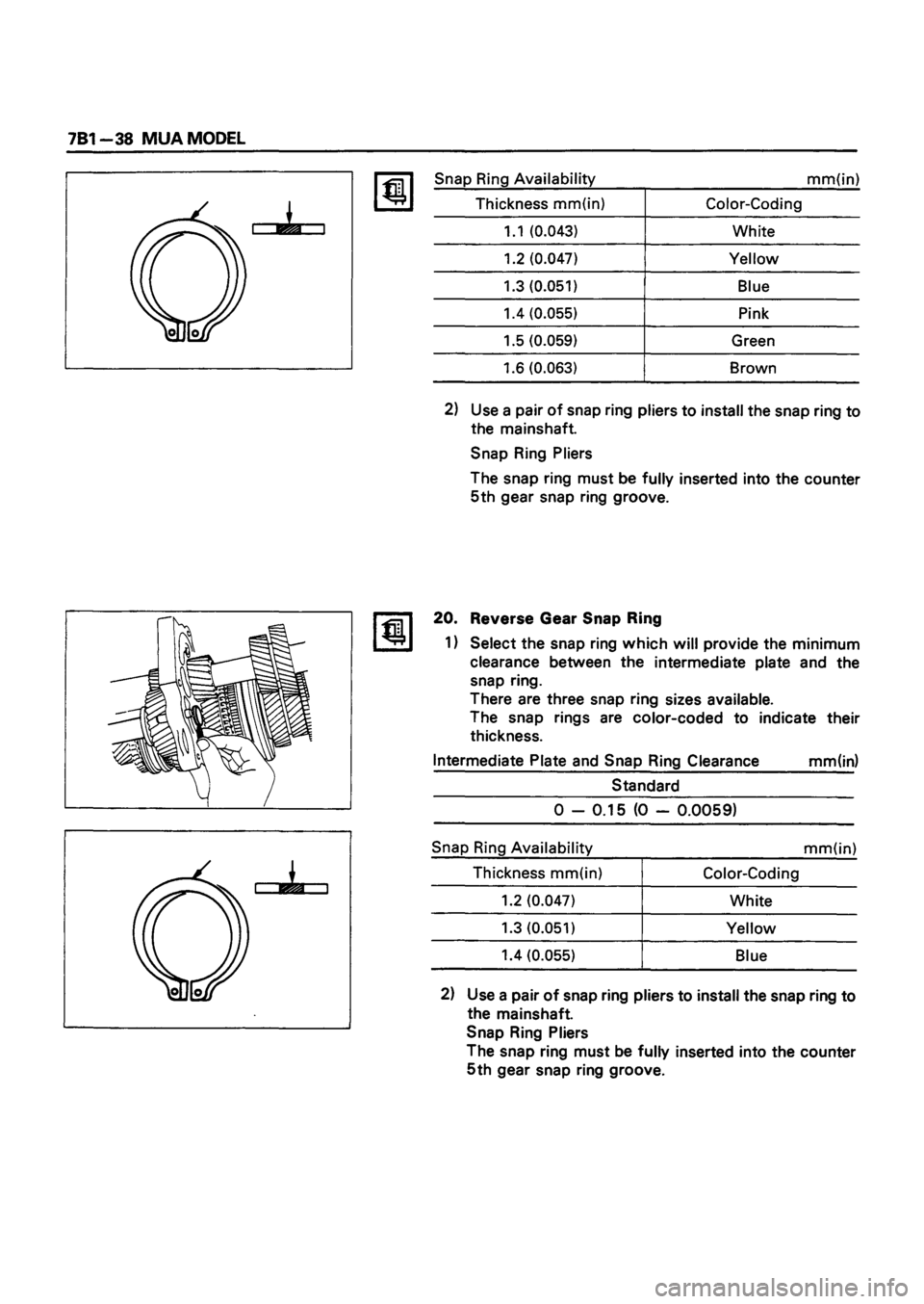 ISUZU DB SERIES 1993  Workshop Manual 