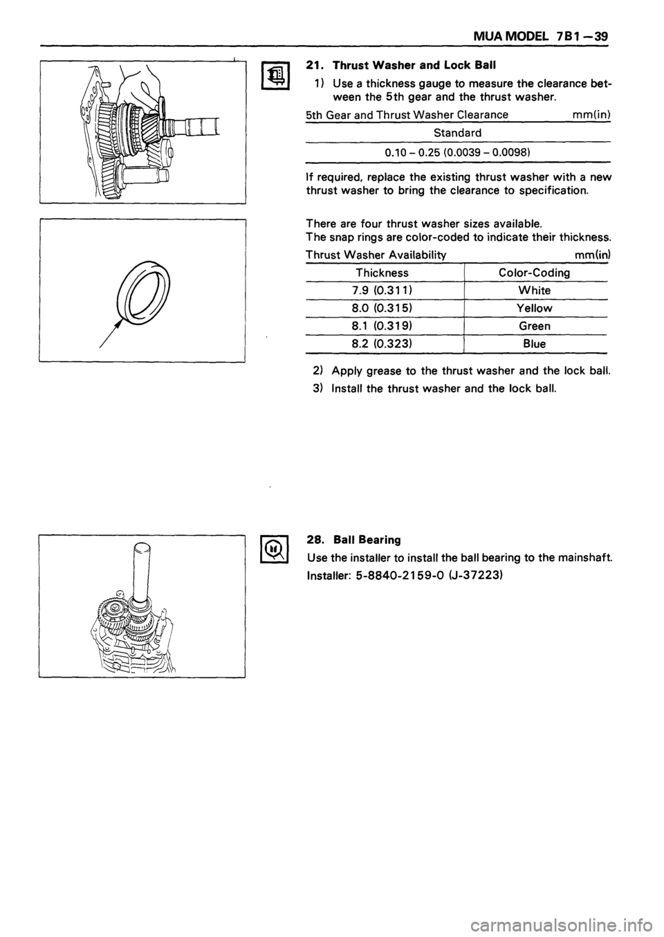 ISUZU DB SERIES 1993  Workshop Manual 