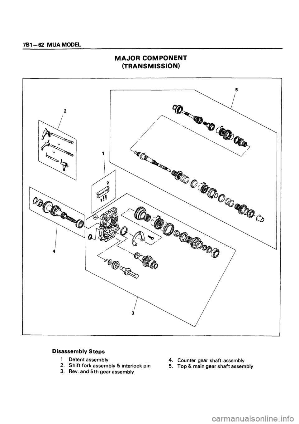 ISUZU DB SERIES 1993  Workshop Manual 