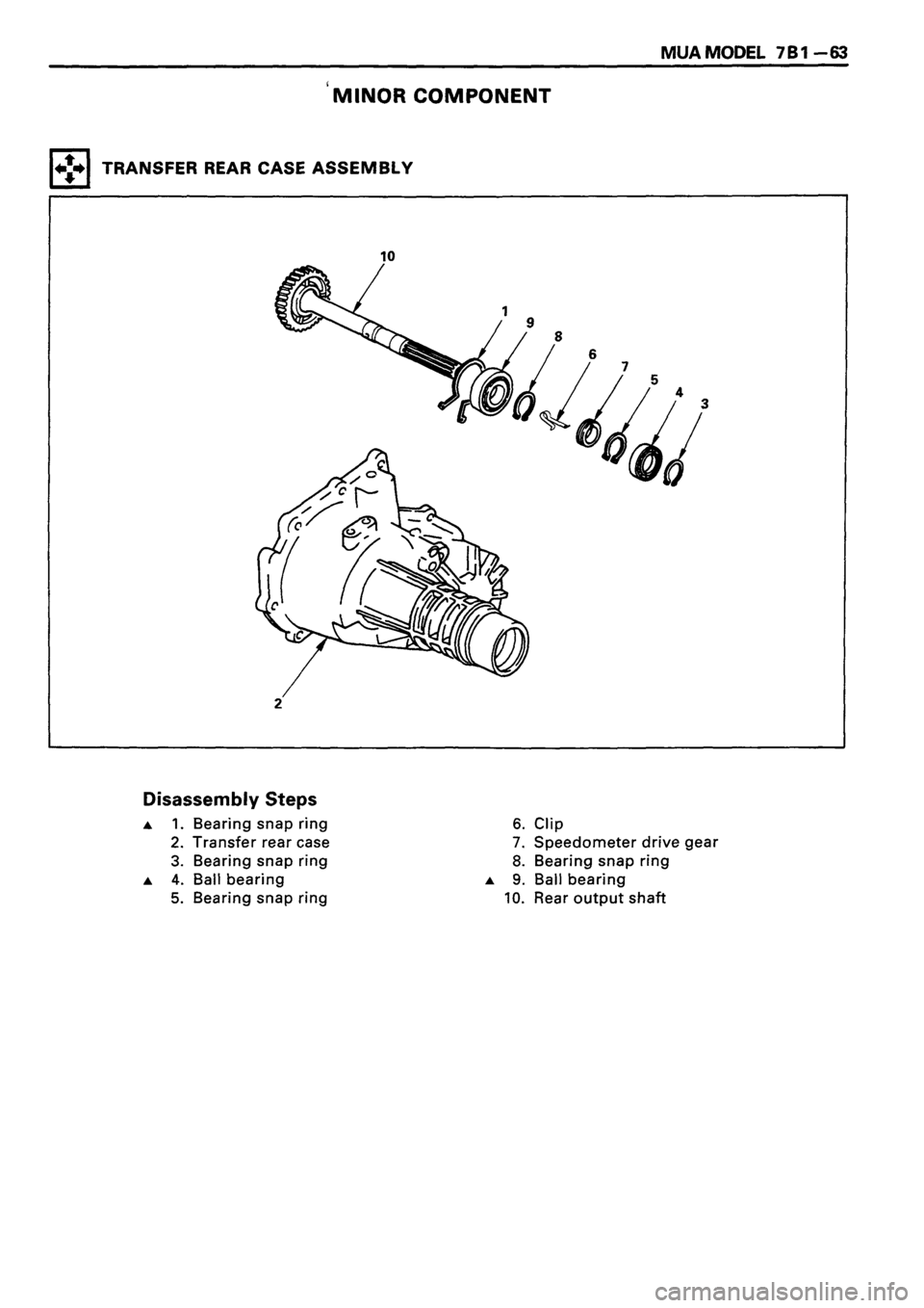 ISUZU DB SERIES 1993  Workshop Manual 