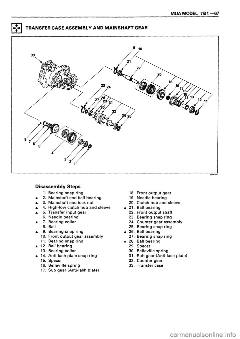 ISUZU DB SERIES 1993  Workshop Manual 