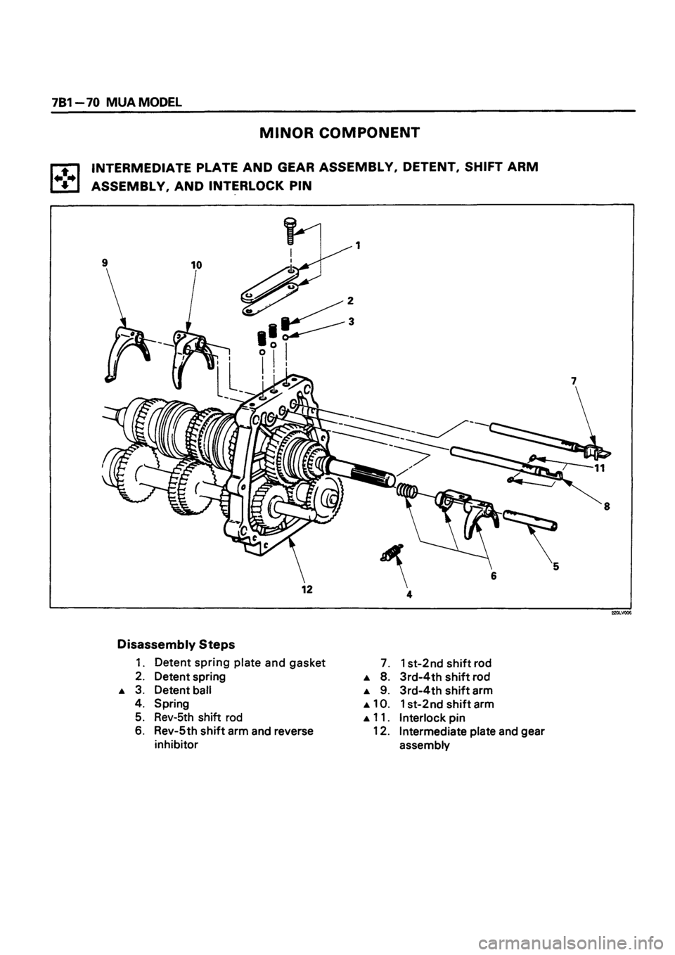 ISUZU DB SERIES 1993  Workshop Manual 