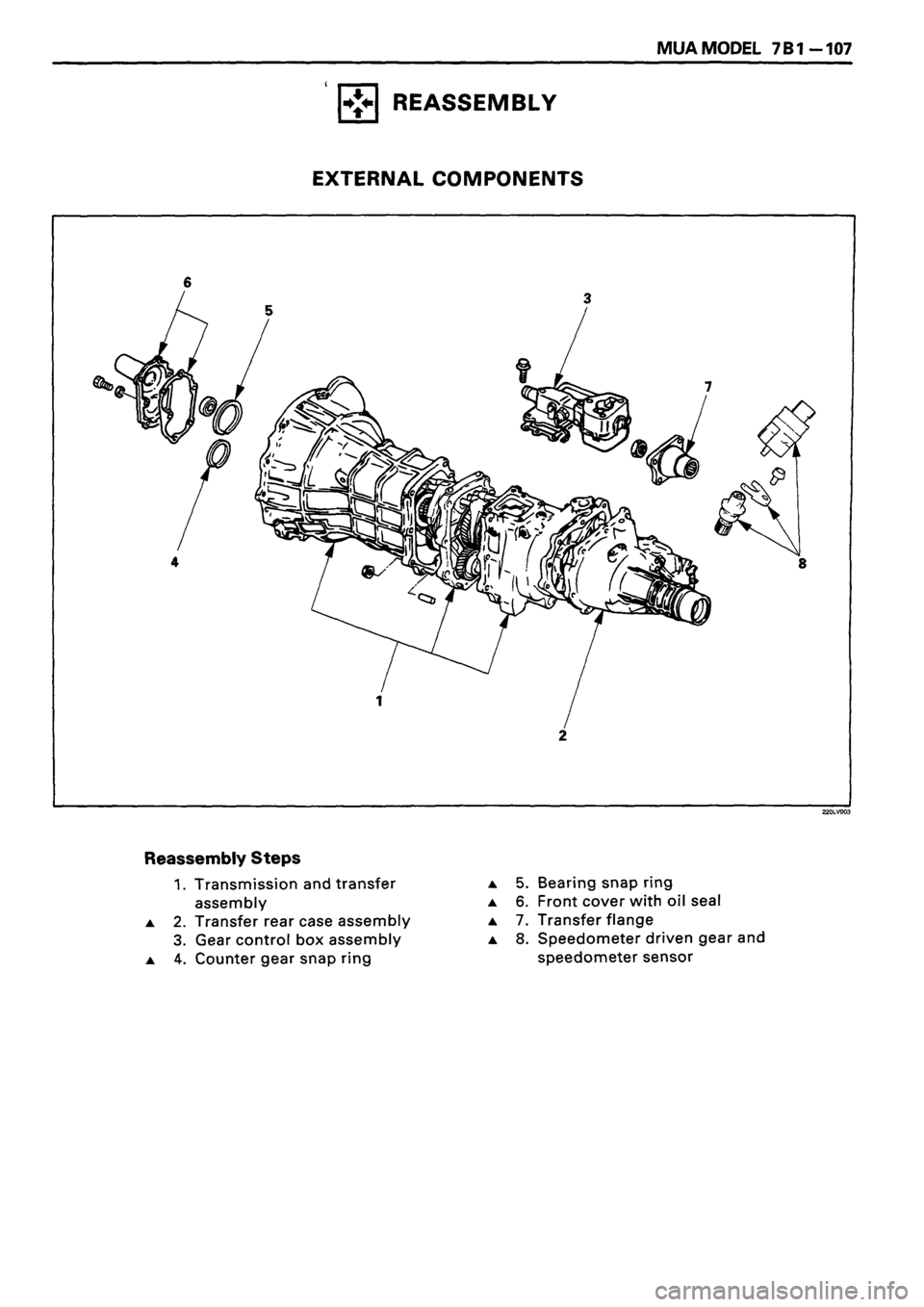 ISUZU DB SERIES 1993  Workshop Manual 