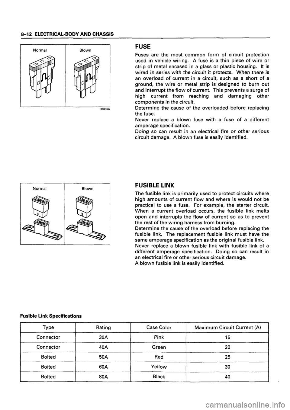 ISUZU DB SERIES 1993  Workshop Manual 