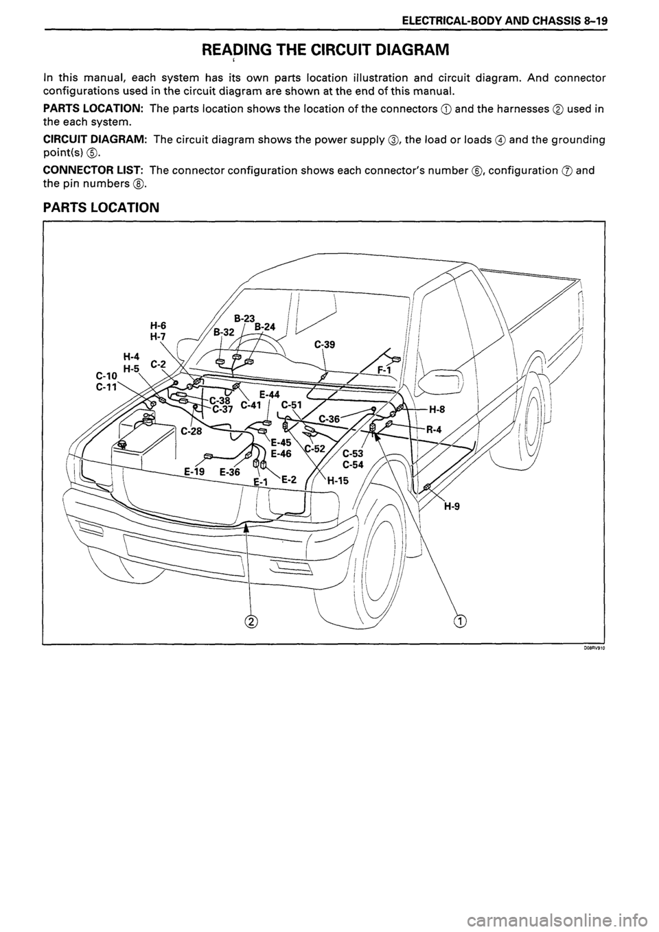 ISUZU DB SERIES 1993  Workshop Manual 