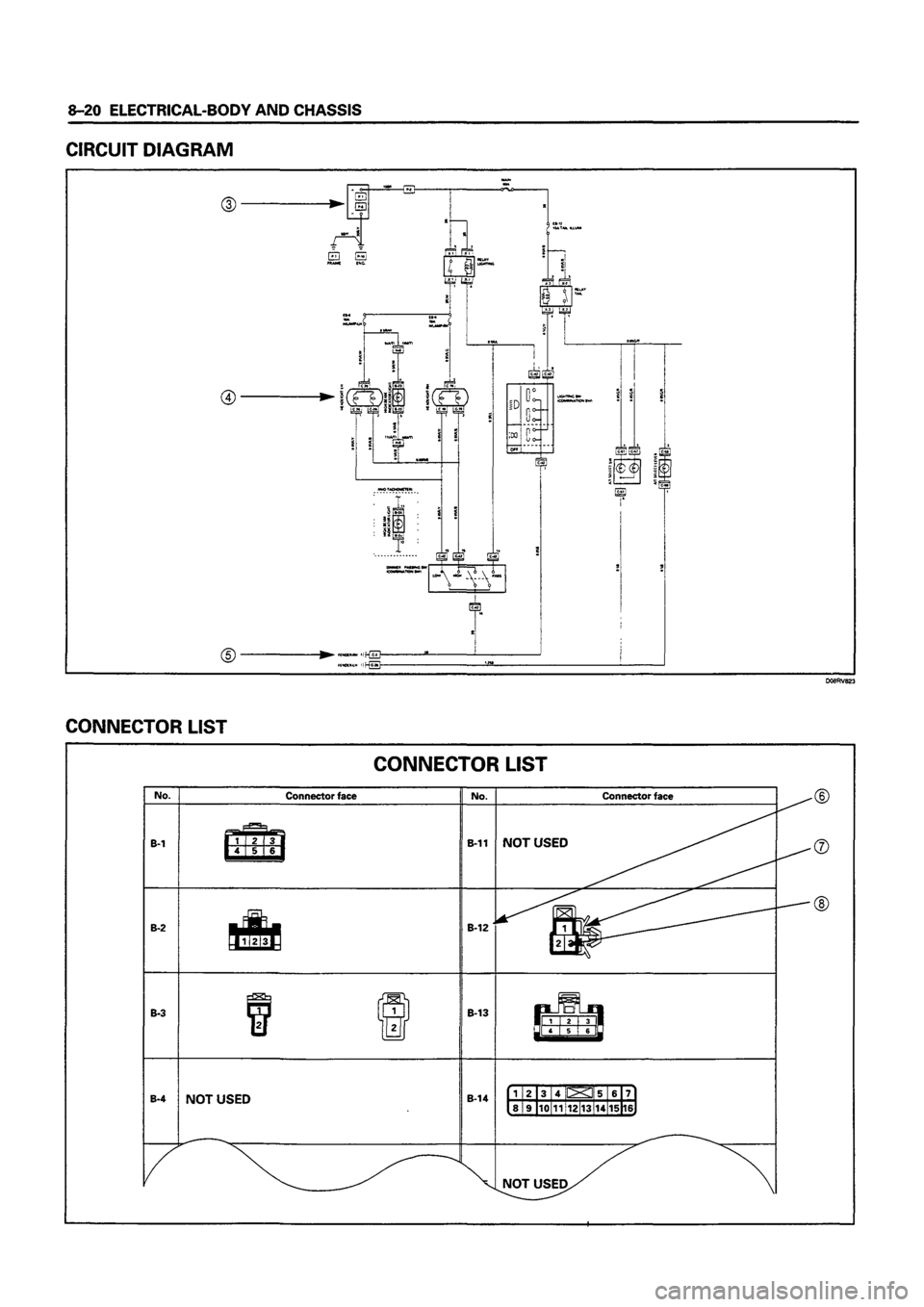ISUZU DB SERIES 1993  Workshop Manual 