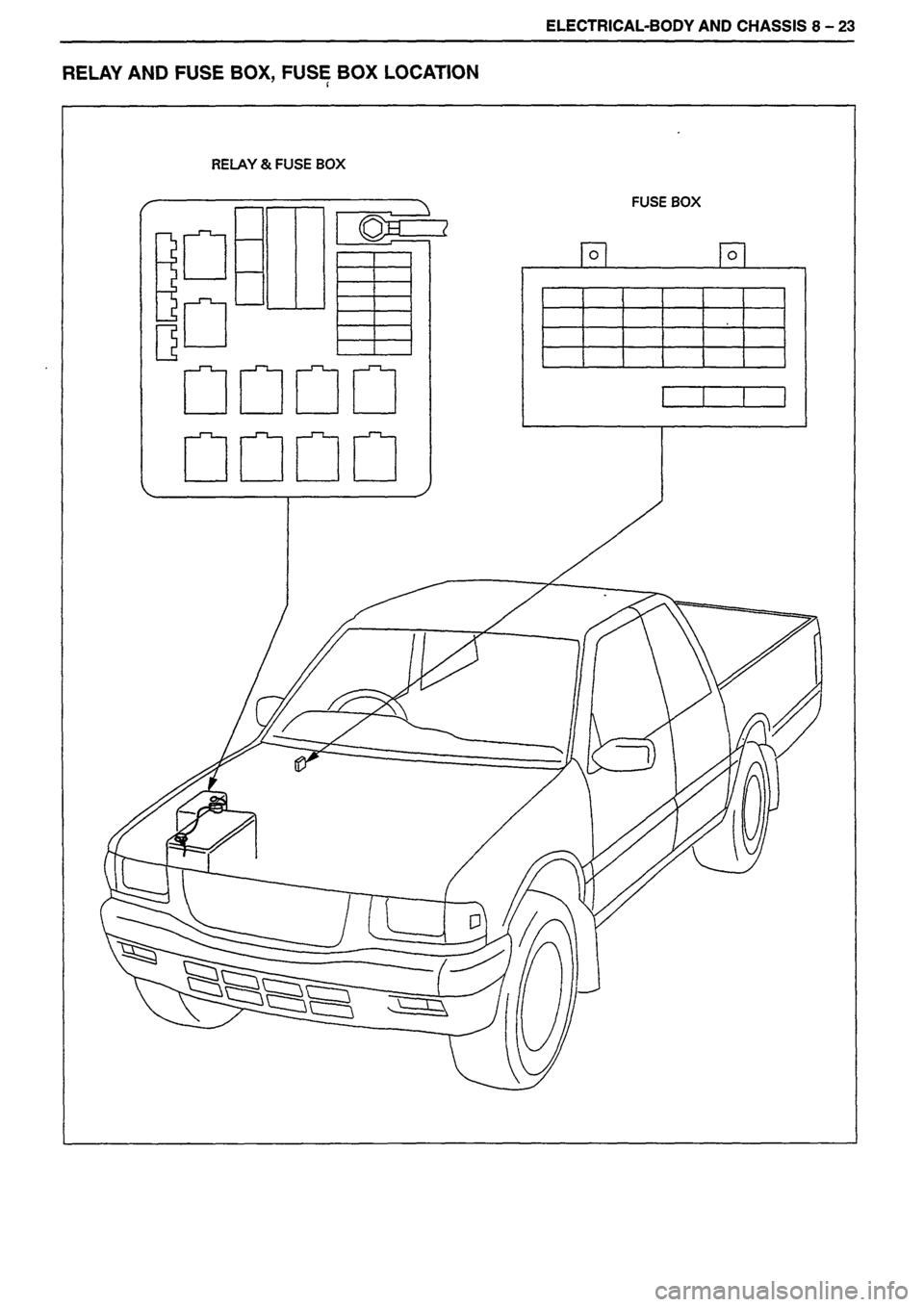 ISUZU DB SERIES 1993  Workshop Manual 