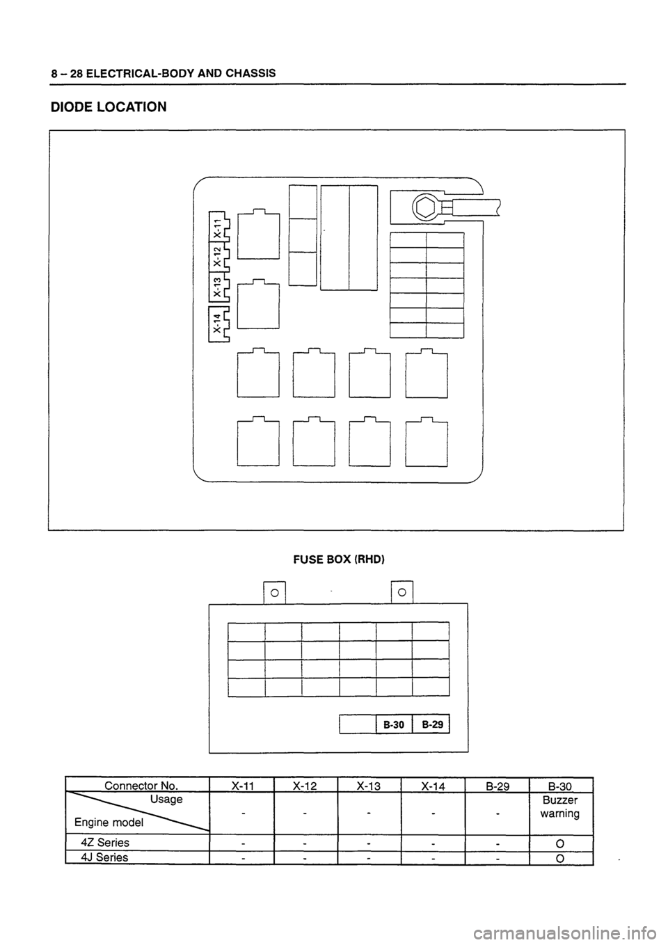 ISUZU DB SERIES 1993  Workshop Manual 