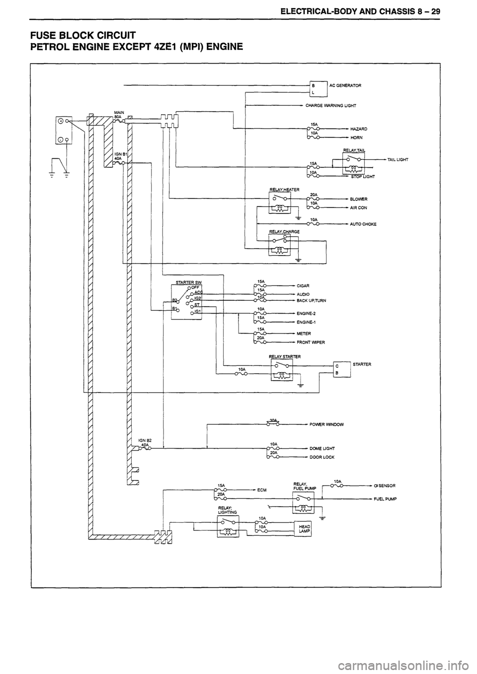 ISUZU DB SERIES 1993  Workshop Manual 