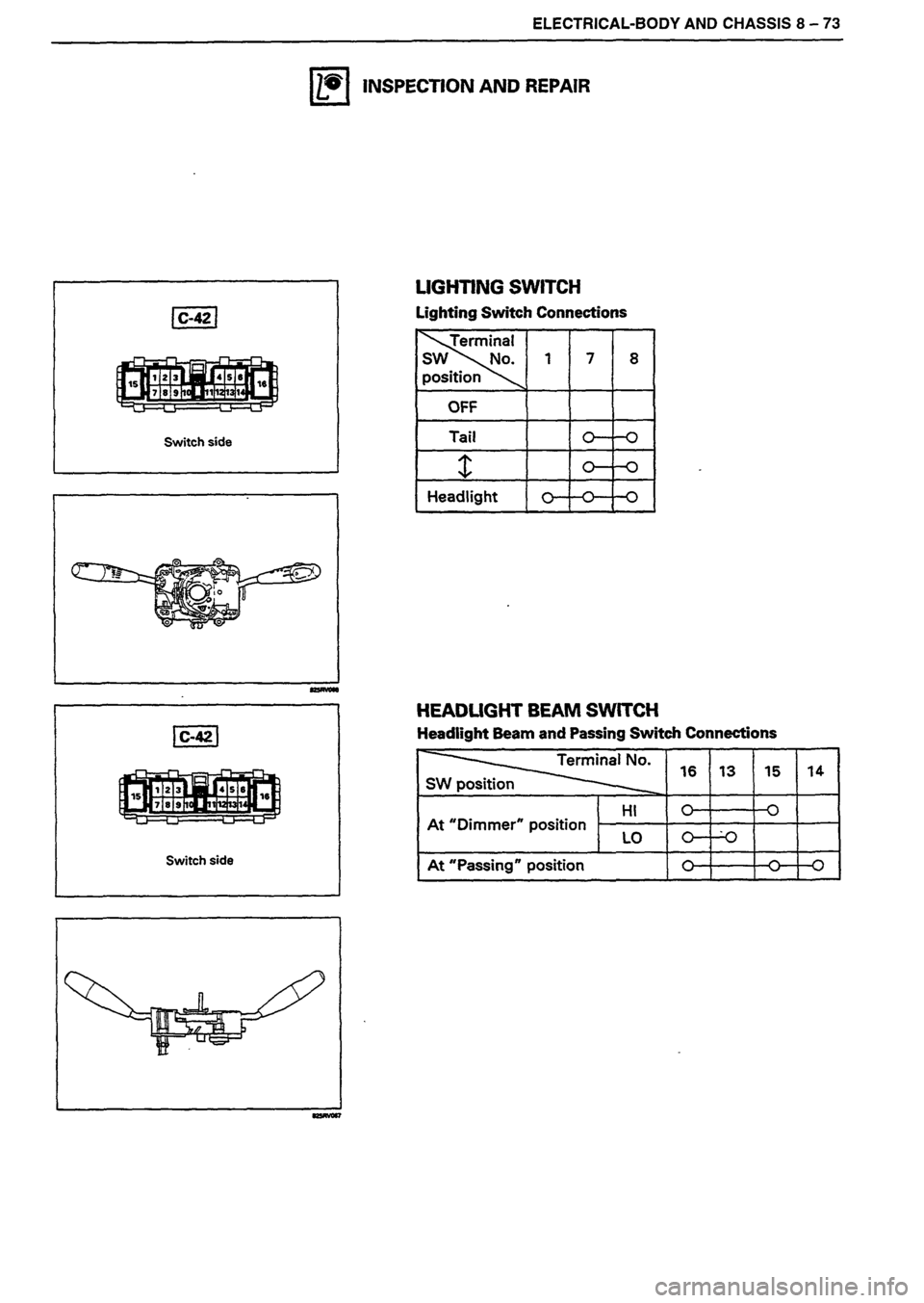 ISUZU DB SERIES 1993  Workshop Manual 