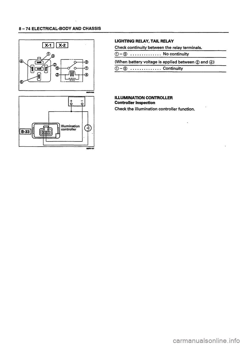 ISUZU DB SERIES 1993  Workshop Manual 