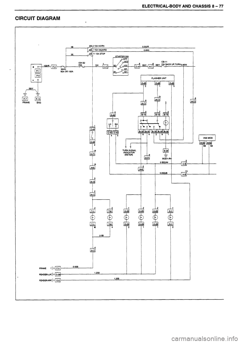 ISUZU DB SERIES 1993  Workshop Manual 