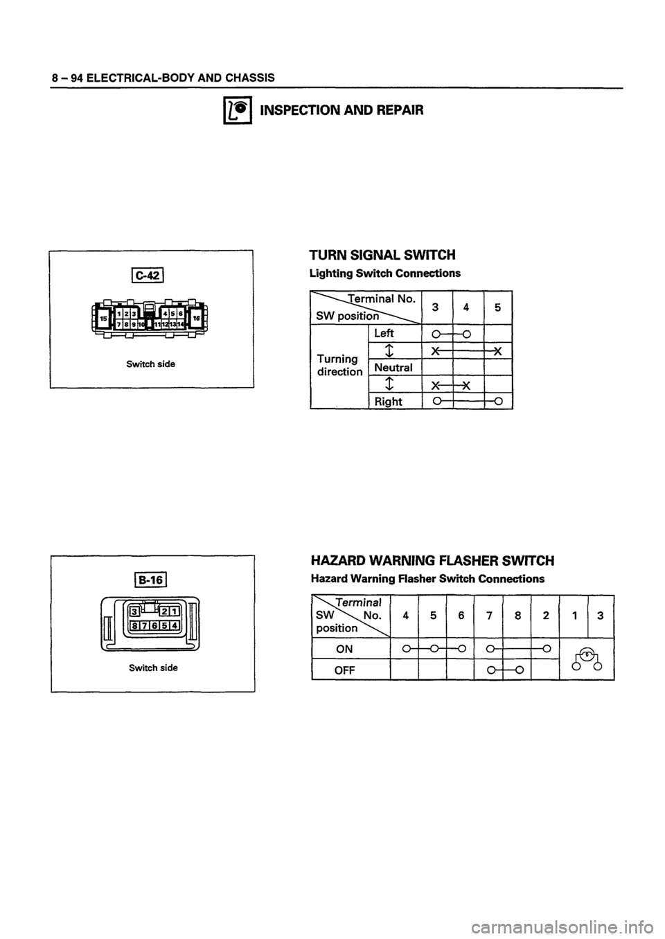 ISUZU DB SERIES 1993  Workshop Manual 