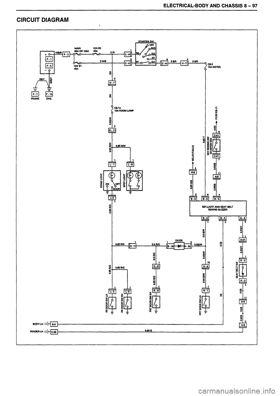 ISUZU DB SERIES 1993  Workshop Manual 