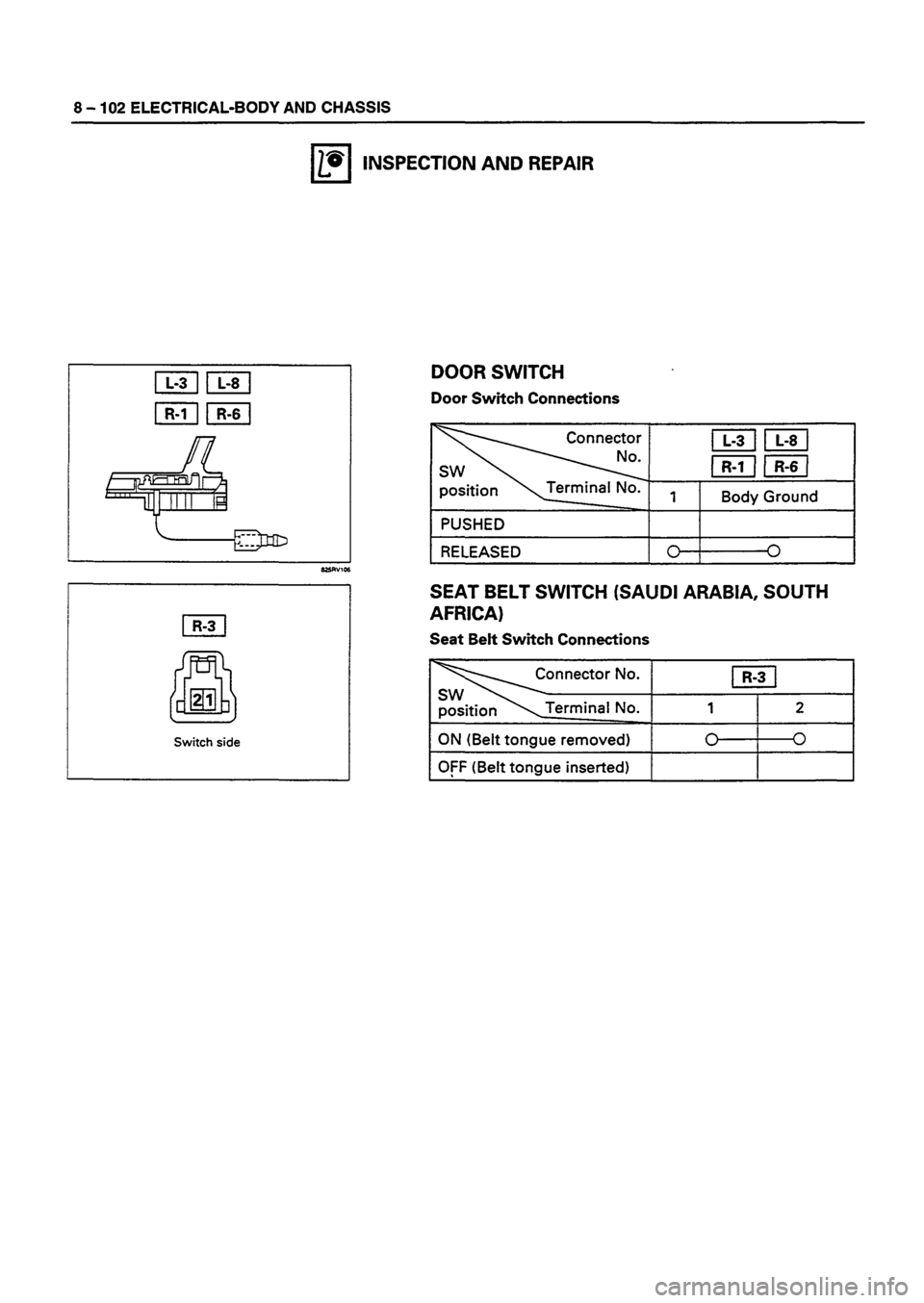 ISUZU DB SERIES 1993  Workshop Manual 