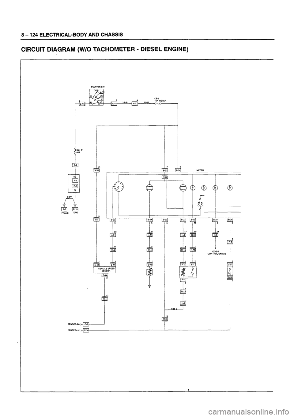 ISUZU DB SERIES 1993  Workshop Manual 