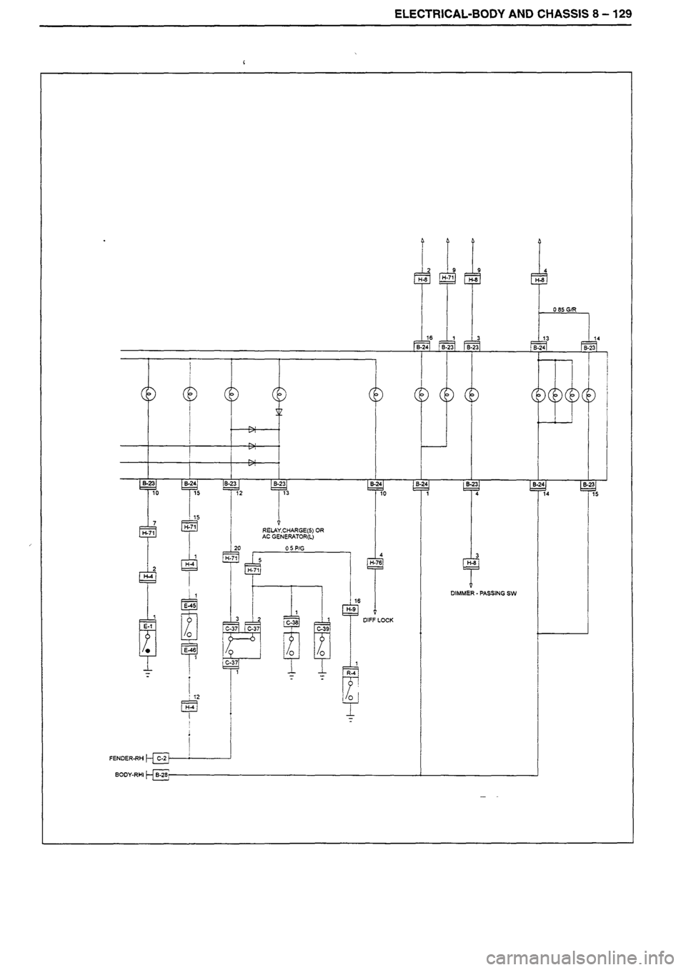 ISUZU DB SERIES 1993  Workshop Manual 