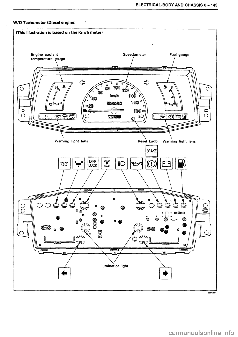 ISUZU DB SERIES 1993  Workshop Manual 