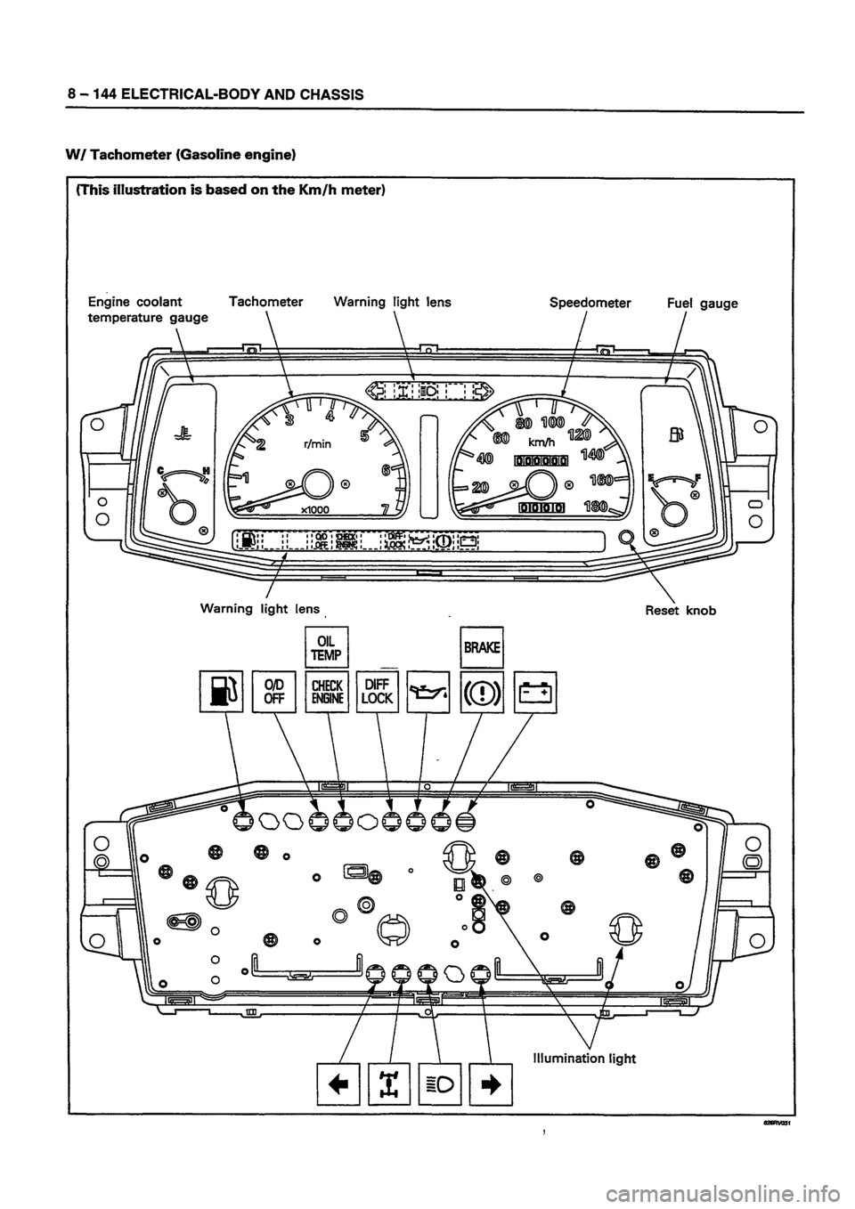 ISUZU DB SERIES 1993  Workshop Manual 