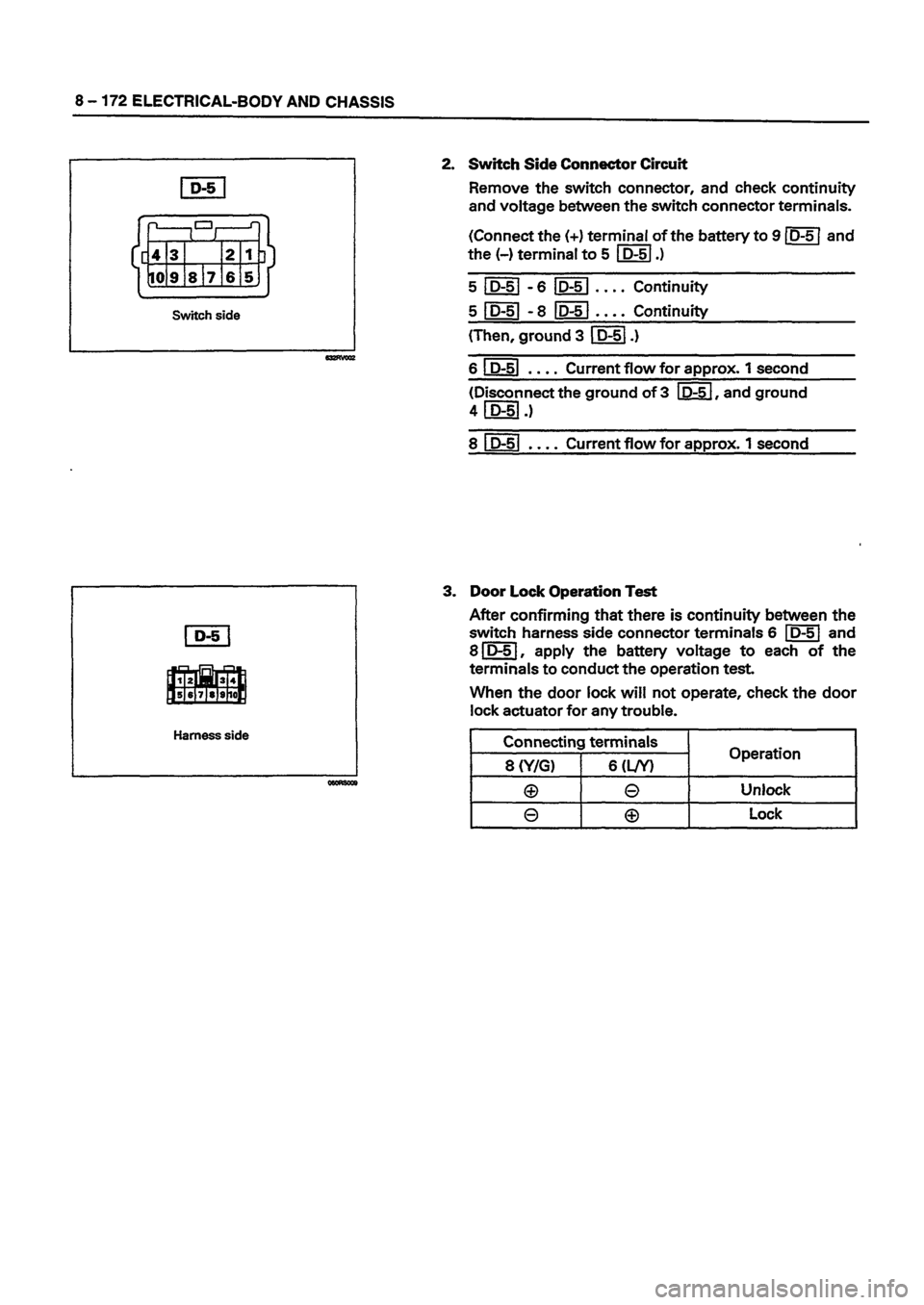 ISUZU DB SERIES 1993  Workshop Manual 