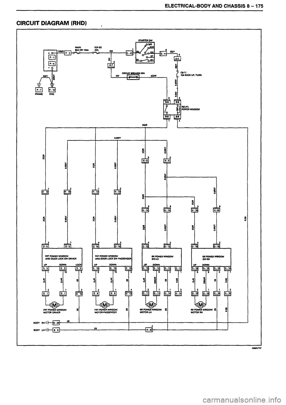 ISUZU DB SERIES 1993  Workshop Manual 
