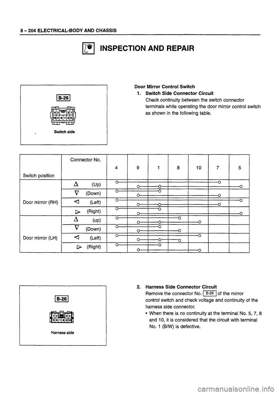 ISUZU DB SERIES 1993  Workshop Manual 